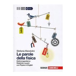 STORIA DEL DESIGN