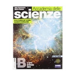 CODEX ESERCIZI 2